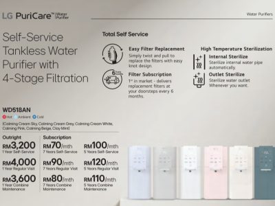 LG Puricare water purifier WD518AN(6 colour) 50% off (9month)