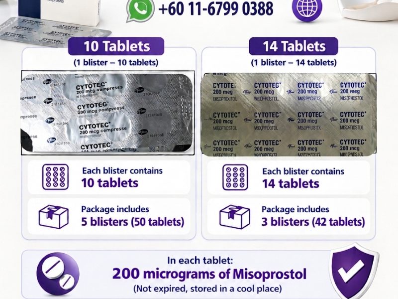 Cytotec, Cytolog, Pil Misoprostol dan Mifepristone